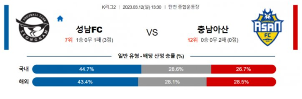 스포츠중계