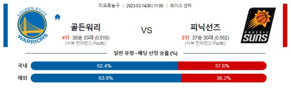 스포츠중계