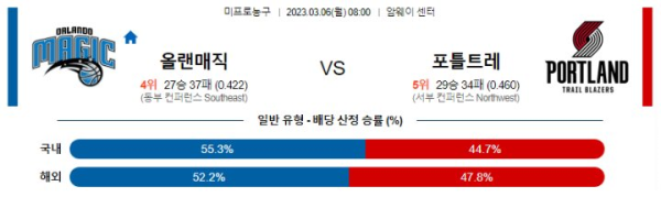 스포츠중계