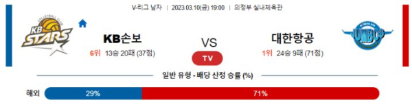 스포츠중계