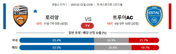 스포츠중계