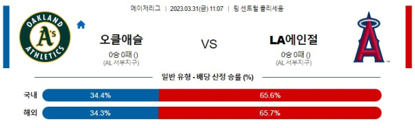 스포츠중계