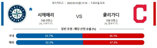 스포츠중계