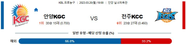 스포츠중계