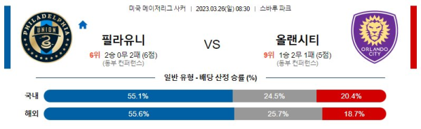 스포츠중계