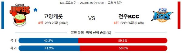 스포츠중계