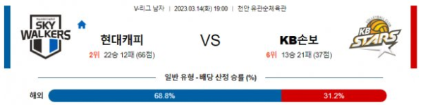 스포츠중계