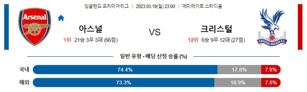 스포츠중계