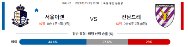 스포츠중계