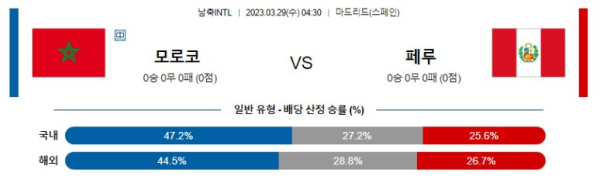 스포츠중계