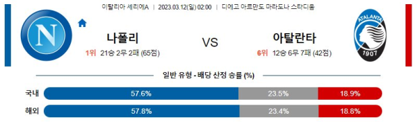 스포츠중계