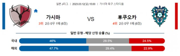 스포츠중계