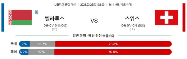 스포츠중계