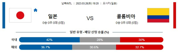 스포츠중계
