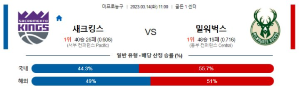 스포츠중계