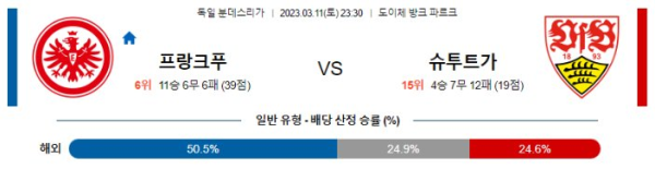 스포츠중계