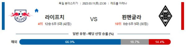 스포츠중계