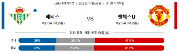 스포츠중계