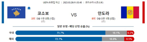 스포츠중계