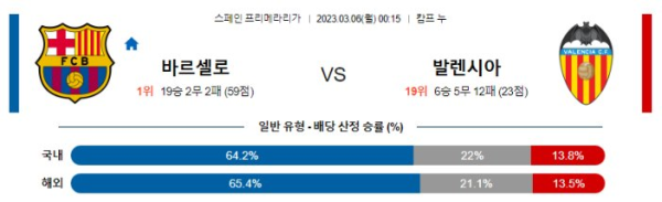 스포츠중계