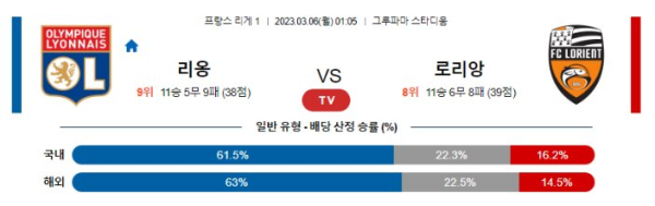 스포츠중계