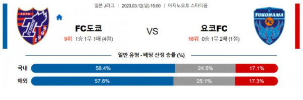 스포츠중계