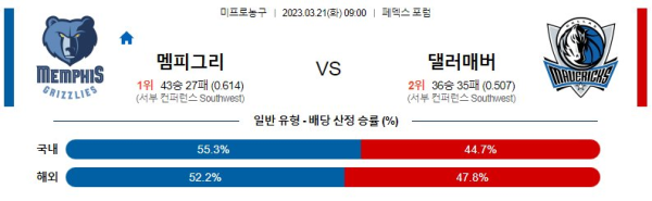 스포츠중계