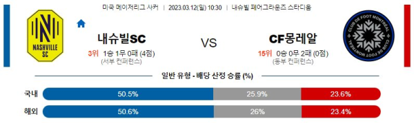 스포츠중계