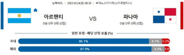스포츠중계