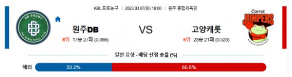 스포츠중계