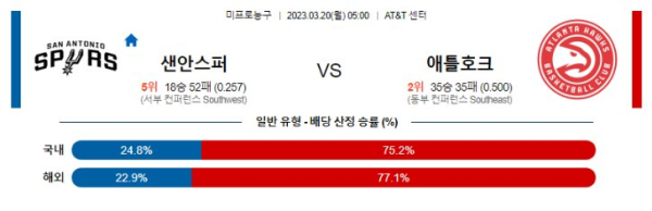 스포츠중계