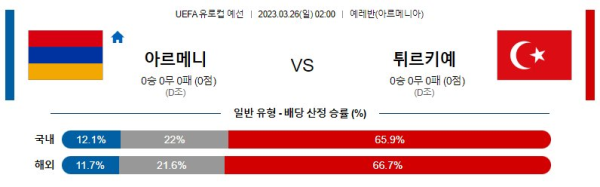 스포츠중계
