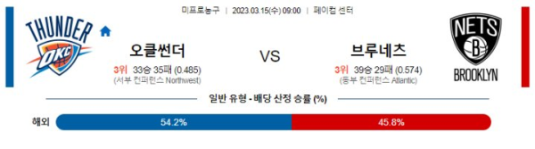 스포츠중계