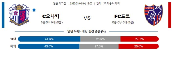 스포츠중계