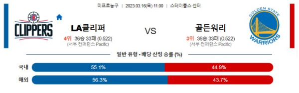 스포츠중계