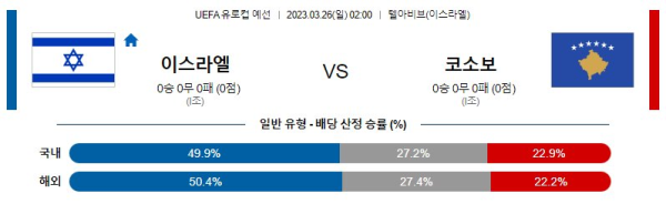 스포츠중계