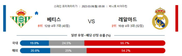 스포츠중계