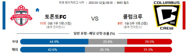 스포츠중계