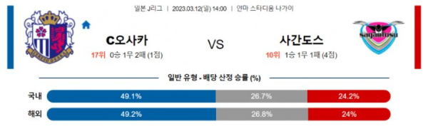 스포츠중계