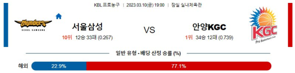 스포츠중계