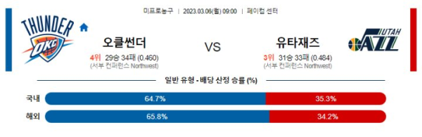 스포츠중계