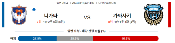 스포츠중계