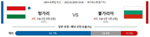 스포츠중계