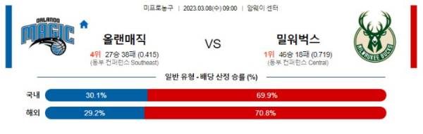 스포츠중계