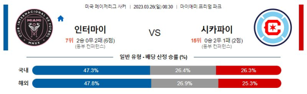 스포츠중계