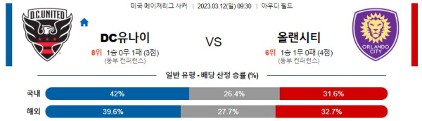 스포츠중계