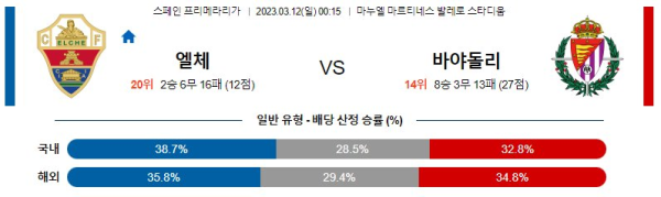 스포츠중계