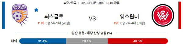 스포츠중계