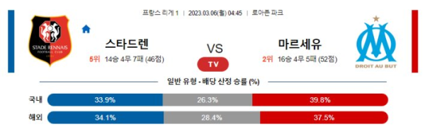 스포츠중계