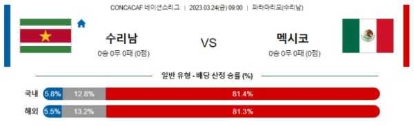 스포츠중계